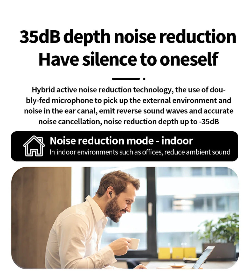 A9 Pro AirPods: Smart ANC/ENC Wireless Earbuds with Touchscreen Display & Bluetooth 5.4 - Crystal Clear Audio for Android/iPhone