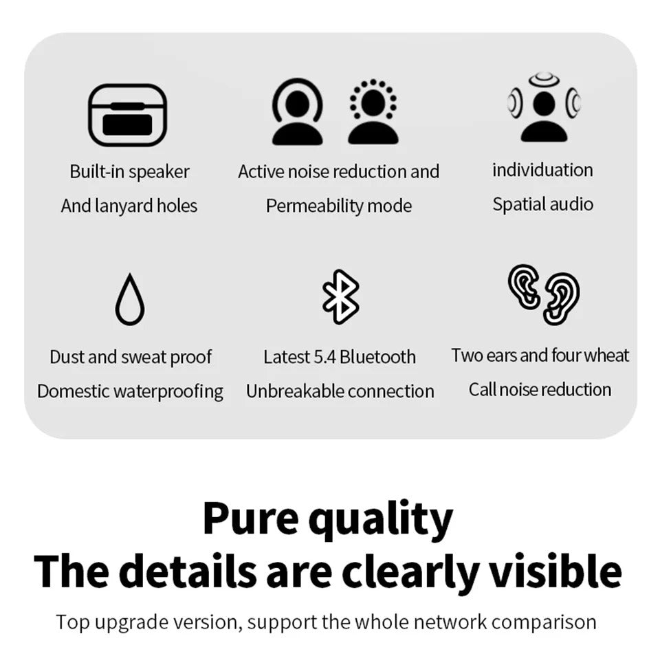 A9 Pro AirPods: Smart ANC/ENC Wireless Earbuds with Touchscreen Display & Bluetooth 5.4 - Crystal Clear Audio for Android/iPhone