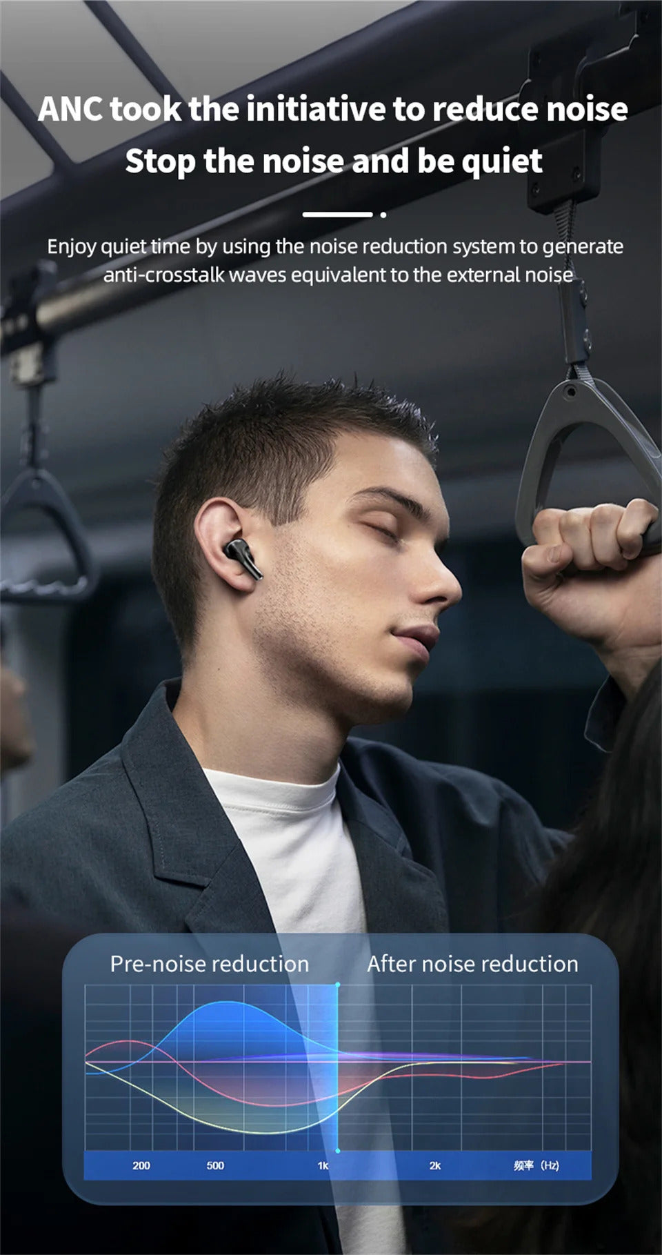 A9 Pro AirPods: Smart ANC/ENC Wireless Earbuds with Touchscreen Display & Bluetooth 5.4 - Crystal Clear Audio for Android/iPhone